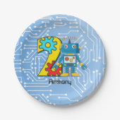 Assiettes En Carton 2ème coutume d'anniversaire de robot (Devant)