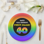 Assiettes En Carton 40e anniversaire : Arc-en-ciel coloré # 40, Nom pe<br><div class="desc">Cette conception amusante et audacieuse de plaque papier d'anniversaire comprend un grand numéro "40" avec un motif multicolore inspiré du spectre arc-en-ciel, avec le message "HAPPY 40th BIRTHDAY, " et un nom de destinataire personnalisé. Des plaques de papier sur le thème de l'anniversaire comme celle-ci peuvent être amusantes à utiliser...</div>