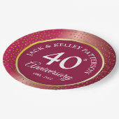 Assiettes En Carton 40e Anniversaire de Ruby Plaque en papier (Angle)