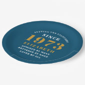 Assiettes En Carton 50th Birthday Born 1973 Ajouter Nom Blue Gold (Angle)
