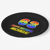 Assiettes En Carton 63e anniversaire : Bold, amusant, simple, arc-en-c (Angle)