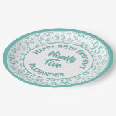Assiettes En Carton 95e anniversaire Random Number Motif Turquoise/bla (Angle)