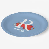 Assiettes En Carton ABC du Dr Seuss : Lettre R - Blanc | Ajouter Votre (Angle)