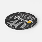Assiettes En Carton Acclamations et bières à 40 ans de plaques à (Angle)