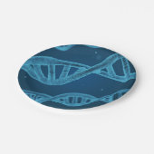 Assiettes En Carton ADN double hélix (Angle)