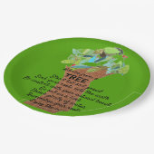 Assiettes En Carton Advice from (Angle)