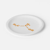 Assiettes En Carton Alcool Éthanol Formule chimique moléculaire (Angle)