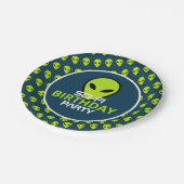 Assiettes En Carton Alien Sci-fi Vert, Anniversaire (Angle)