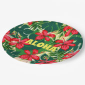 Assiettes En Carton Aloha - Édition Été (Angle)