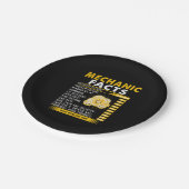 Assiettes En Carton Amateurs mécaniques| Faits mécaniques (Angle)