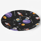Assiettes En Carton Animaux spatiaux personnalisables Plaques de papie (Angle)