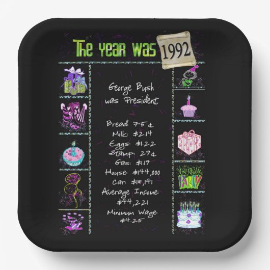 Assiettes En Carton Année 1992 Anniversaire Trivia Faits Papier Plaque (Recto)