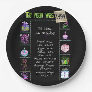 Assiettes En Carton Année 1994 Anniversaire Trivia Faits Papier Plaque