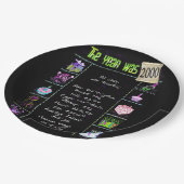 Assiettes En Carton Année 2000 Anniversaire Trivia Faits Papier Plaque (Angle)