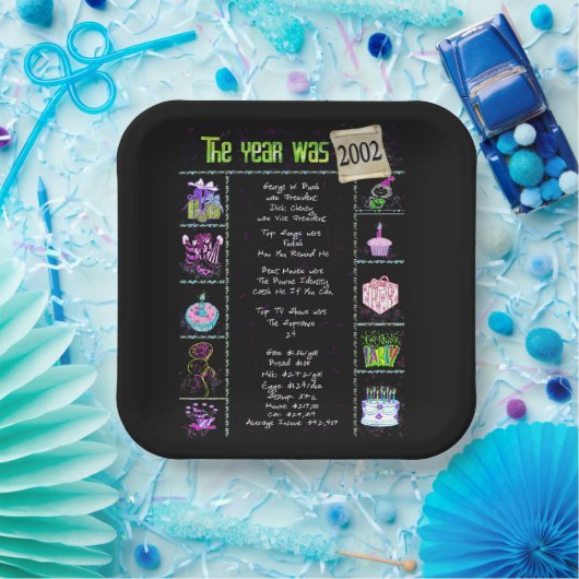 Assiettes En Carton Année 2002 Anniversaire Trivia Faits Papier Plaque (Fête)