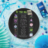 Assiettes En Carton Année 2006 Anniversaire Trivia Faits Papier Plaque (Fête)