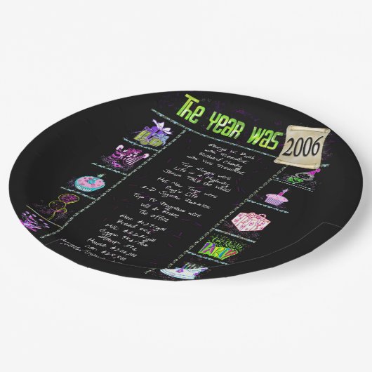 Assiettes En Carton Année 2006 Anniversaire Trivia Faits Papier Plaque (Angle)