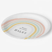 Assiettes En Carton Anniversaire Rainbow moderne (Angle)