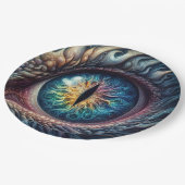 Assiettes En Carton Appel à tous les dragons Anniversaire (Angle)