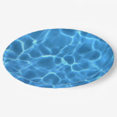 Assiettes En Carton Aqua Blue Piscine Eau (Angle)