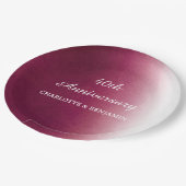 Assiettes En Carton Aquarelle 40 ans Anniversaire Ruby Mariage (Angle)