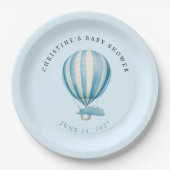 Assiettes En Carton Aquarelle à air chaud (Devant)