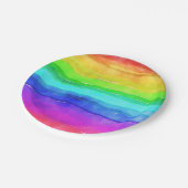 Assiettes En Carton Aquarelle Abstraite Peint Rayures arc-en-ciel (Angle)