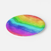 Assiettes En Carton Aquarelle arc-en-ciel (Angle)