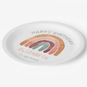 Assiettes En Carton Aquarelle Boho Arc-en-ciel Joyeux anniversaire (Angle)