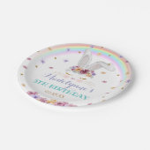 Assiettes En Carton Aquarelle de lapin arc-en-ciel Floral Lapin Annive (Angle)