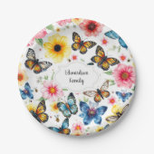 Assiettes En Carton Aquarelle fleurs botaniques élégant monogrammed (Devant)