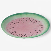 Assiettes En Carton Aquarelle peinte à la main rose et verte de (Angle)