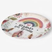 Assiettes En Carton Aquarelle Rainbow Bird & Feathers Boho Birthday (Angle)