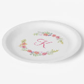 Assiettes En Carton Aquarelle rose jaune vert rose (Angle)