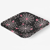 Assiettes En Carton Araignées et sites Web (Angulaire)