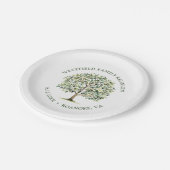 Assiettes En Carton Arbre d'aquarelle en bois de la Réunion familiale (Angle)