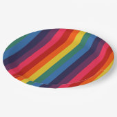 Assiettes En Carton Arc-arc rétro (Angle)