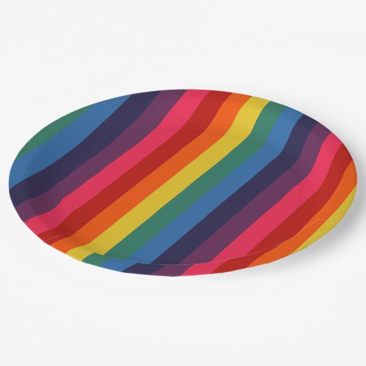 Assiettes En Carton Arc-arc rétro (Angle)