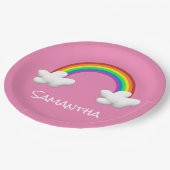 Assiettes En Carton Arc-en-ciel (Angle)