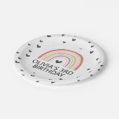 Assiettes En Carton Arc-en-ciel et Coeurs Fête d'anniversaire Plaques (Angle)