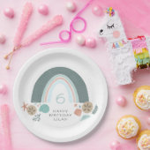 Assiettes En Carton Arc En Ciel Nautique Sous La Fête D'Anniversaire E (Fête)