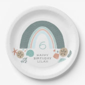 Assiettes En Carton Arc En Ciel Nautique Sous La Fête D'Anniversaire E (Devant)