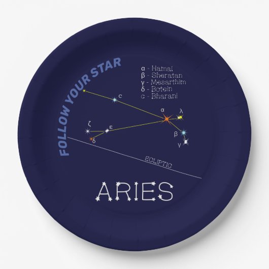 Assiettes En Carton Aries de Zodiac Constellation (Devant)