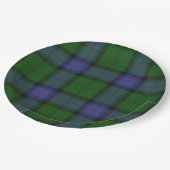 Assiettes En Carton Armstrong Clan Tartan Scottish Plaid Motif (Angle)