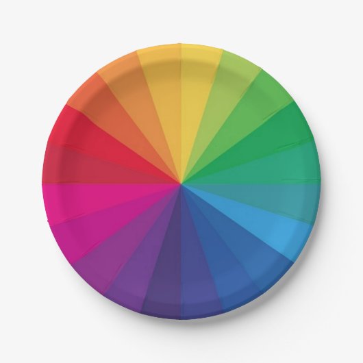 ASSIETTES EN CARTON ARTISTE DE ROUE DE COULEUR (Devant)