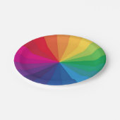 ASSIETTES EN CARTON ARTISTE DE ROUE DE COULEUR (Angle)