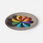 Assiettes En Carton Artiste ✴️ plaques en papier (Angle)