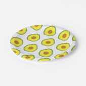 Assiettes En Carton Avocado (Angle)