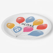 Assiettes En Carton Ballons bleus rouges colorés mignons Anniversaire (Angle)