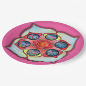 Assiettes En Carton Base Chakra (Angle)